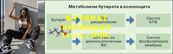 метамфетамин Абинск